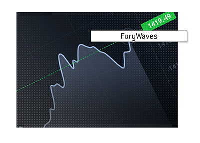 FuryWaves is in a way a trading simulation where you can bet on the outcome.