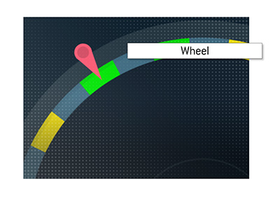 Casino game Wheel at Stake is minimalistic, yet very fun to play.